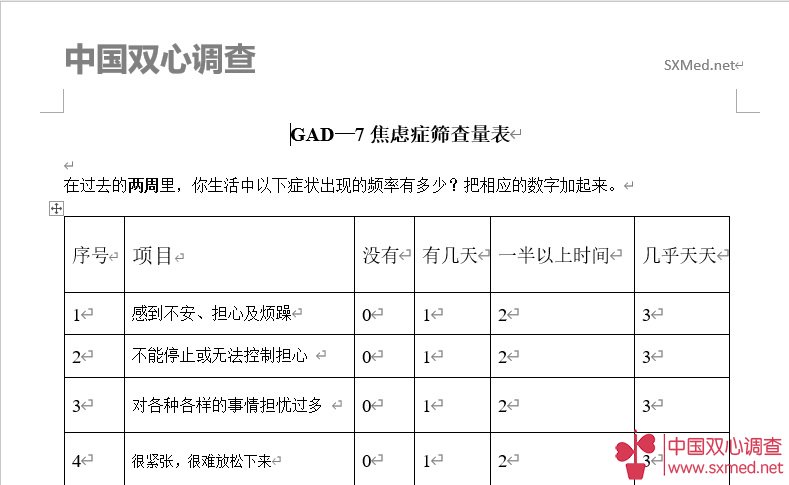 中国双心调查-GAD-7量表
