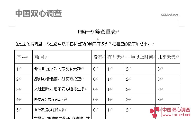 中国双心调查-PHQ-9量表 - 患者用